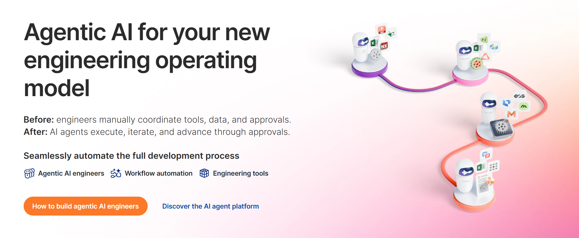 Synera website screenshot